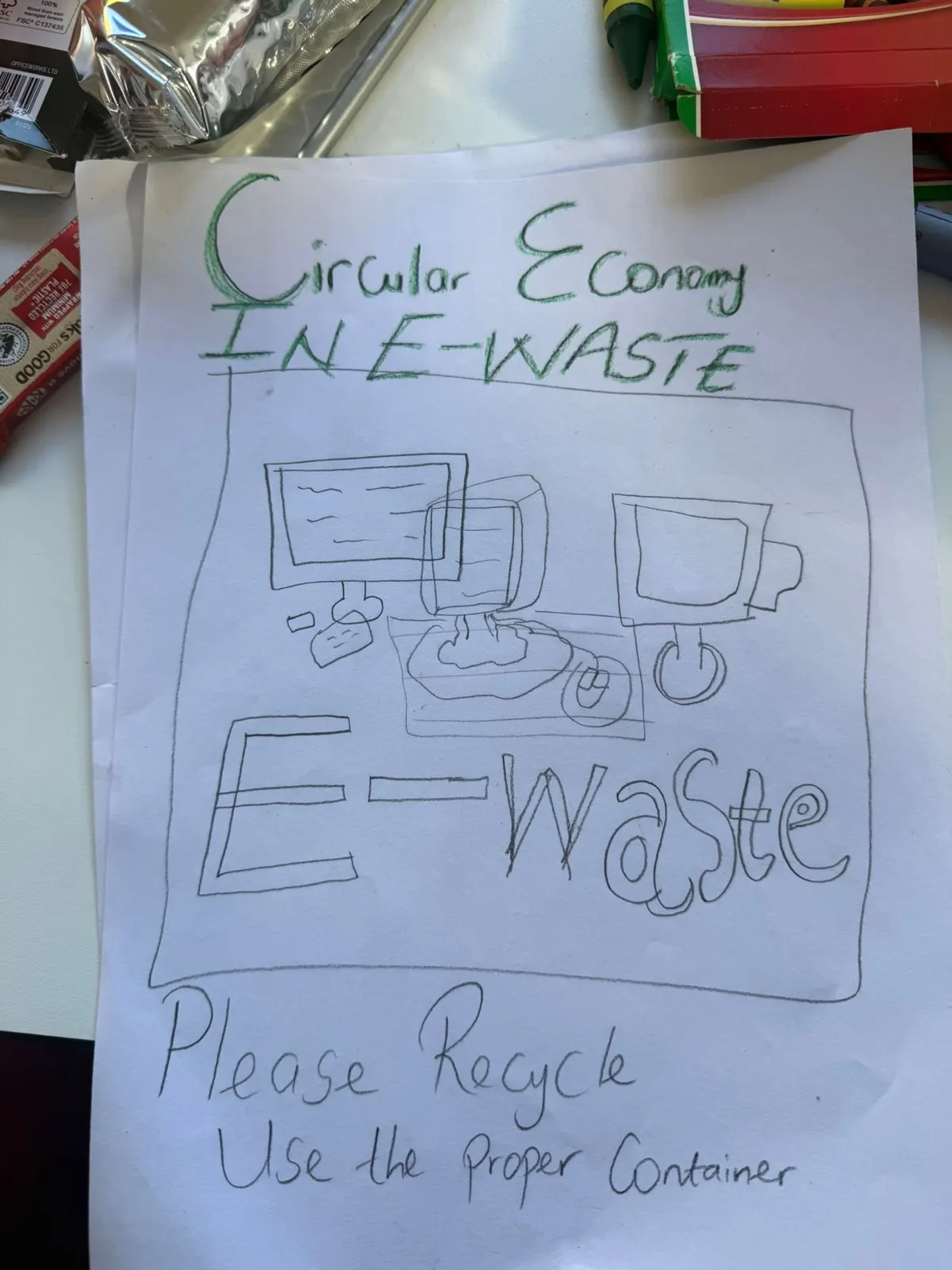 Hand-drawn circular economy in e-waste poster from a SheRecycles field workshop