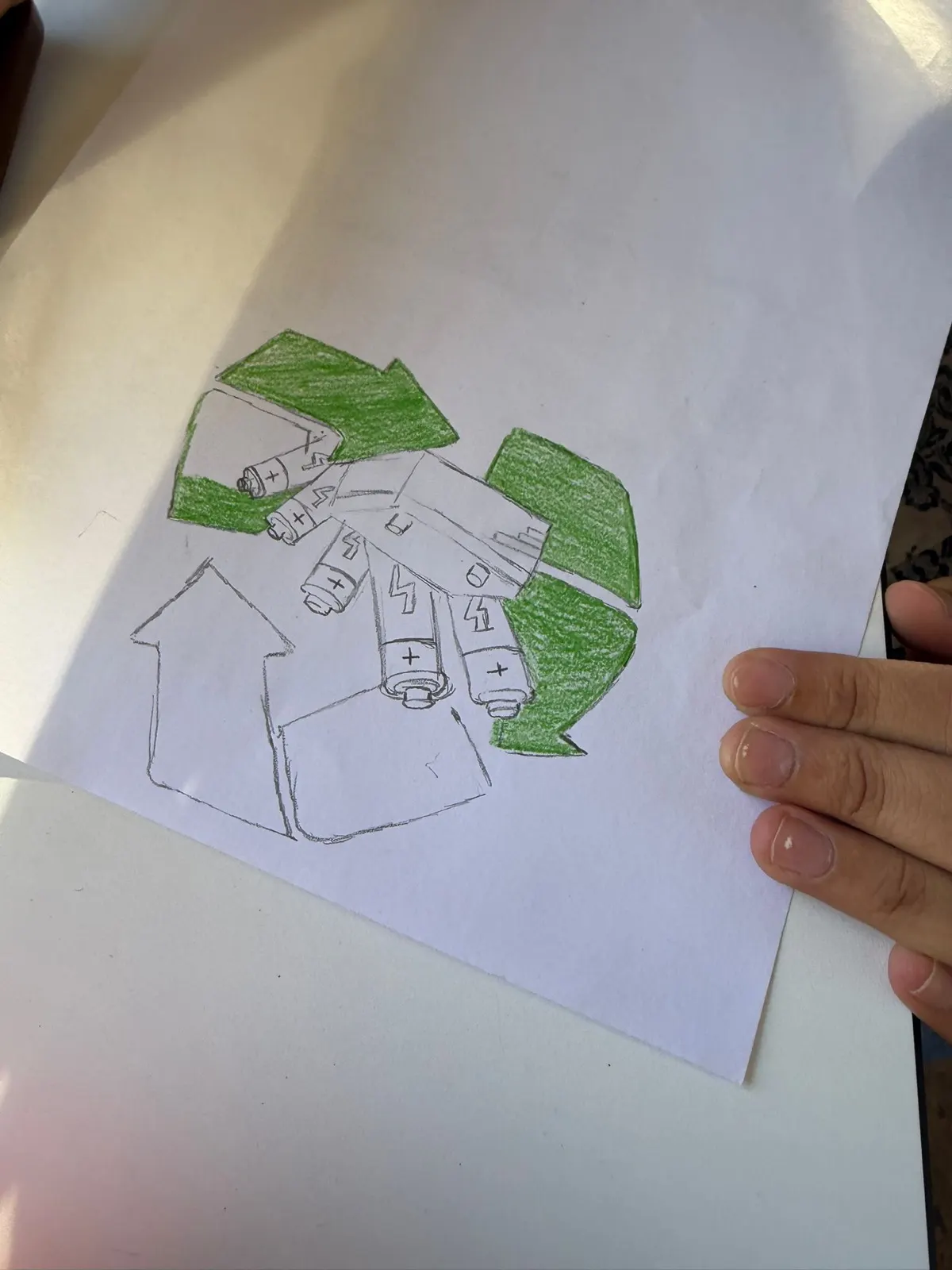 Hand-drawn recycling arrows around batteries and a cardboard box